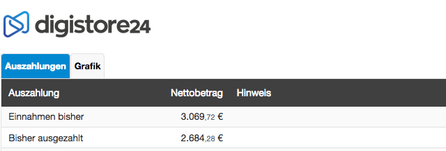 Unzählige Affiliate Marketing Tipps findest Du auf Digistore24.